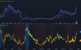 altcoin season index